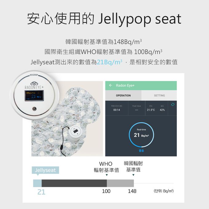 韓國 Jellypop - 【jellyseat】獨家冰珠專利長效酷涼感推車座墊-NEW✨_Mint Bunny-1.7kg