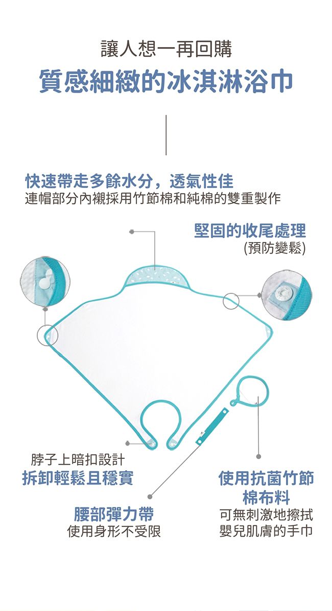 韓國 Friendaddy - 冰淇淋多功能嬰兒浴巾 - 黃色水果