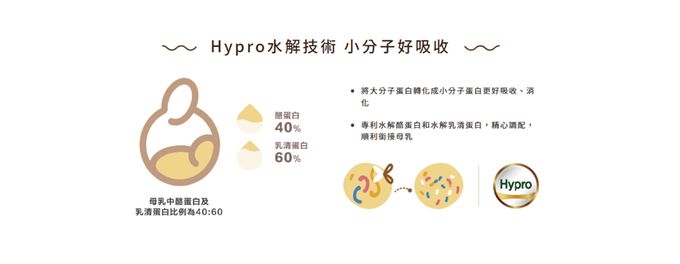 南陽 - 南楊XO幼兒成長配方1~3歲-800公克x3罐+400gx1罐