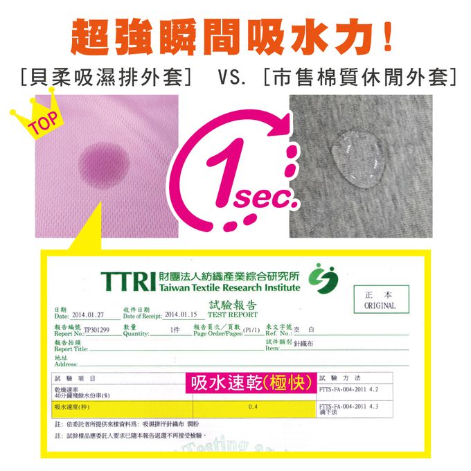 貝柔 Peilou - 3M高透氣抗UV防曬連帽外套_媽咪-桃紅