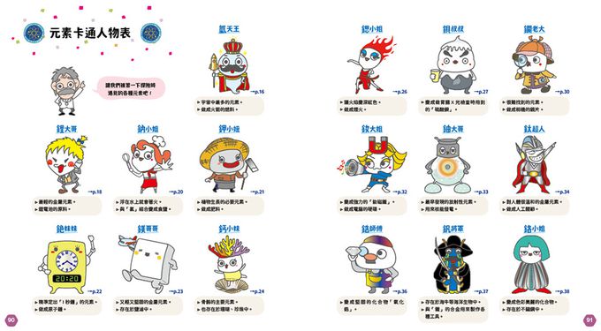 元素角色圖鑑:認識化學的基本元素,活躍於宇宙、地球、人體的重