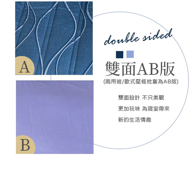 Eyah宜雅居家生活 - 台灣製五件式205織紗精梳棉鋪棉床罩兩用被-星河夢境