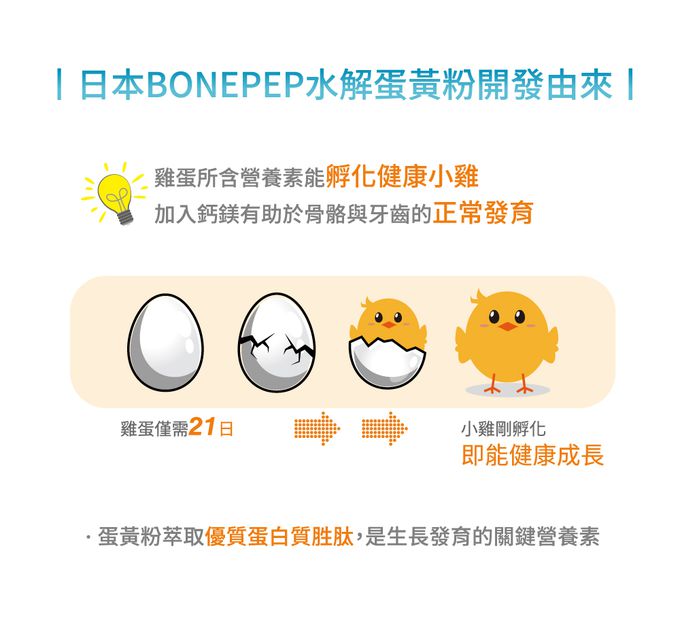 MDPAPA'S - 鈣鎂立