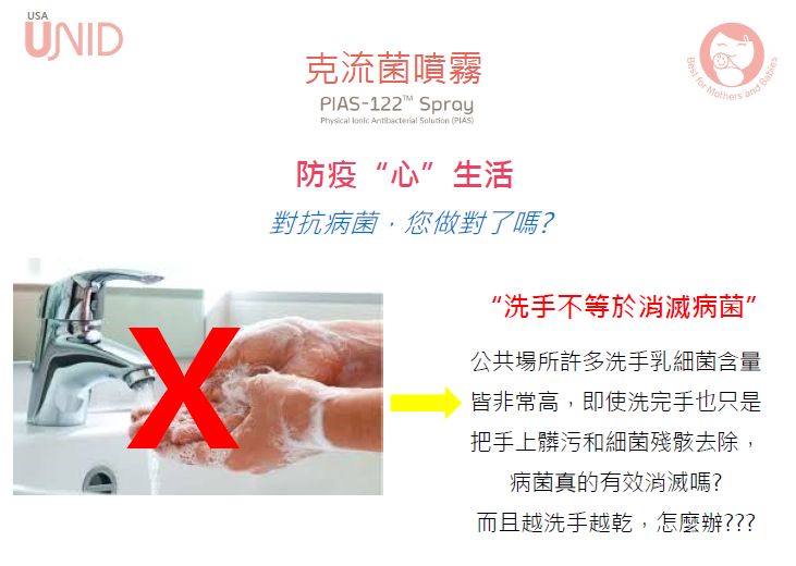 美國 UNID - 補充瓶噴頭