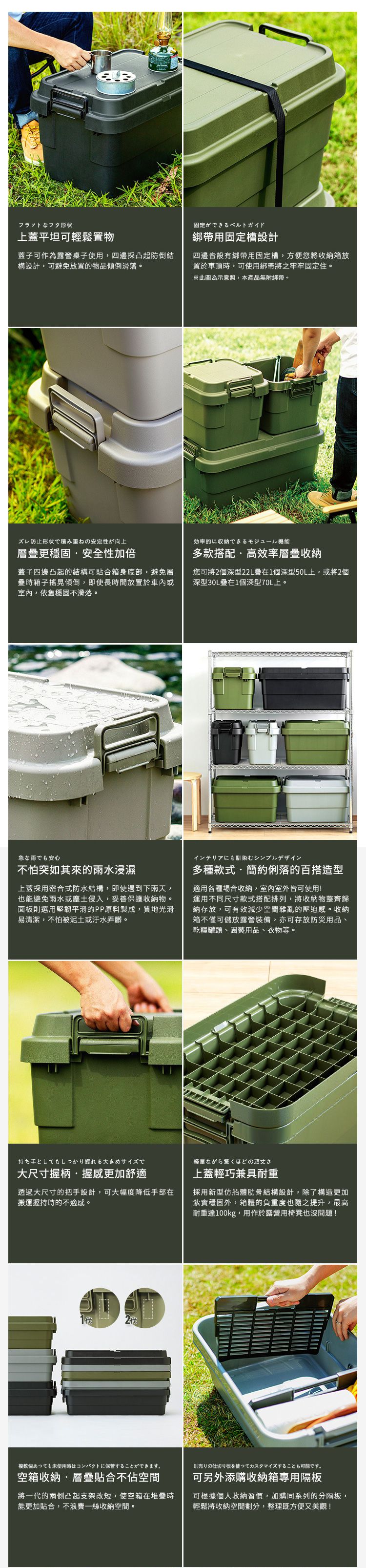 日本 RISU - TRUNK CARGO二代 日製戶外掀蓋式耐壓收納箱-深型-軍綠 (50L)