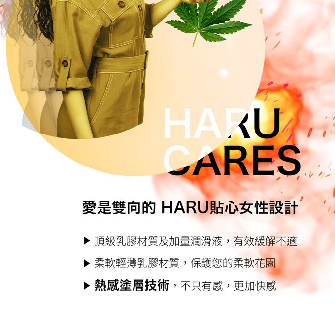 HARU 含春 - STEAMY 熱愛輕薄型保險套 – Thin 120入 (120入)