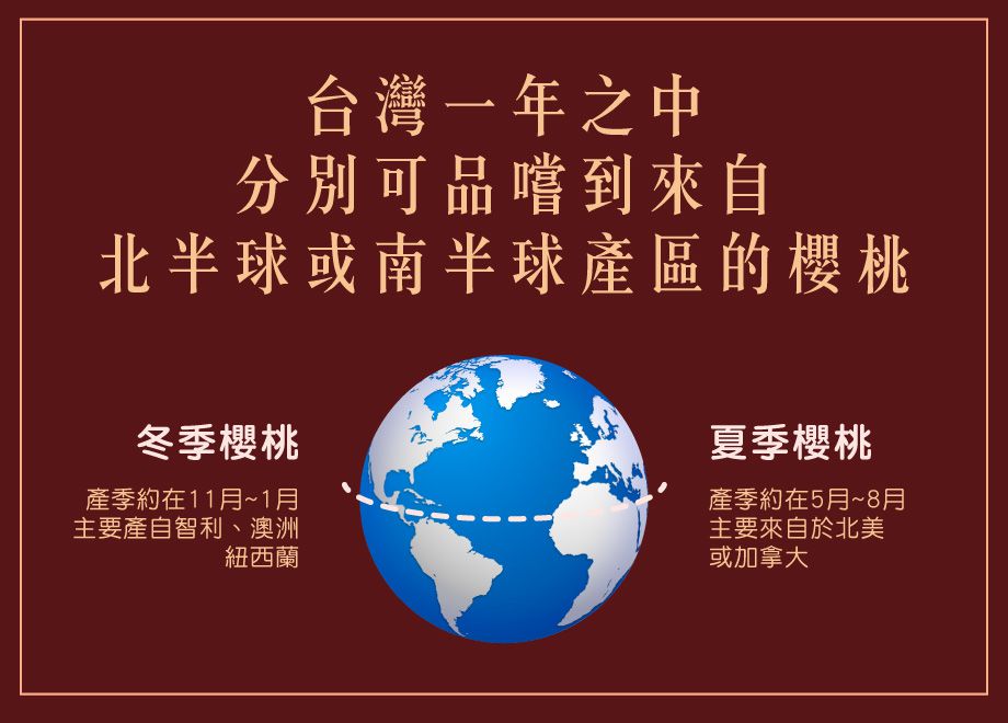 最低一盒不用$700！夏季限定！美國華盛頓直送 9ROW紅櫻桃