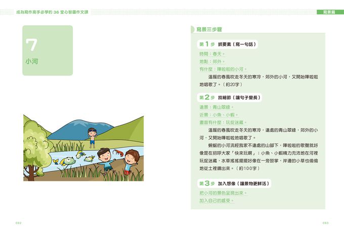 成為寫作高手必學的36堂心智圖作文課【合訂本】