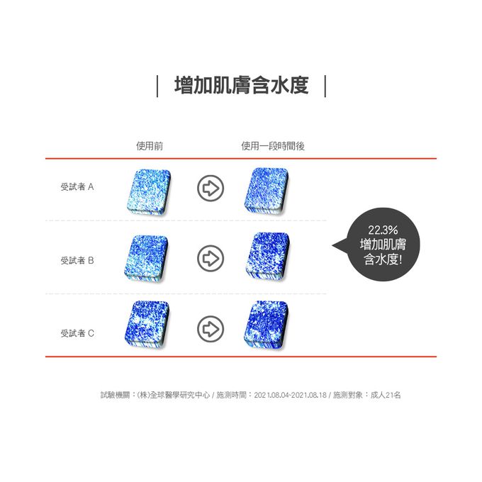 ATOPALM 愛多康 - 舒敏全效修護霜30ml