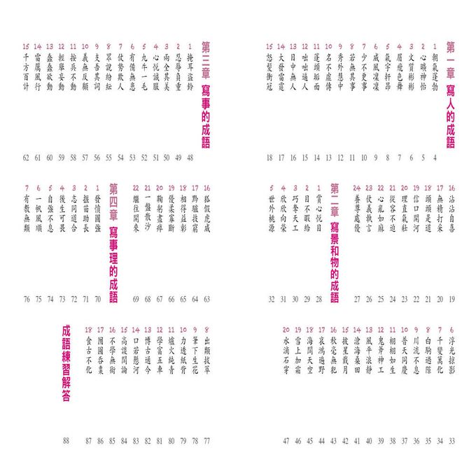 小學生語文技巧：辨別成語錯別字