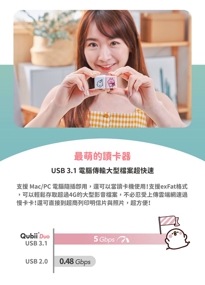 Maktar - 【QubiiDuo USB-C備份豆腐卡娜赫拉的小動物】-粉紅兔兔64GB ★附聯名御守收納包-USB-C