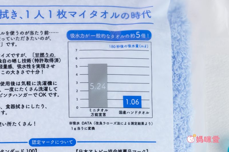 日網銷量破200萬！日本製・6倍吸水毛巾＆浴巾