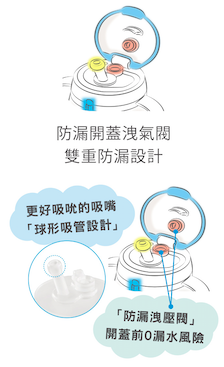 日本 Combi - LakuMug樂可杯第1階段啜飲杯-水杯-簡單生活 (4個月以上)-240ml