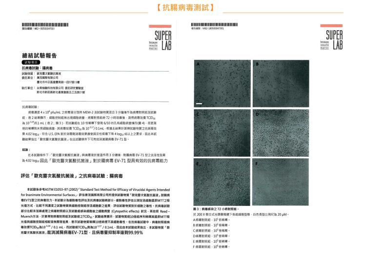 ALLCLEAN 歐克靈 - 全方位消毒抗菌液補充瓶 (1000ml)