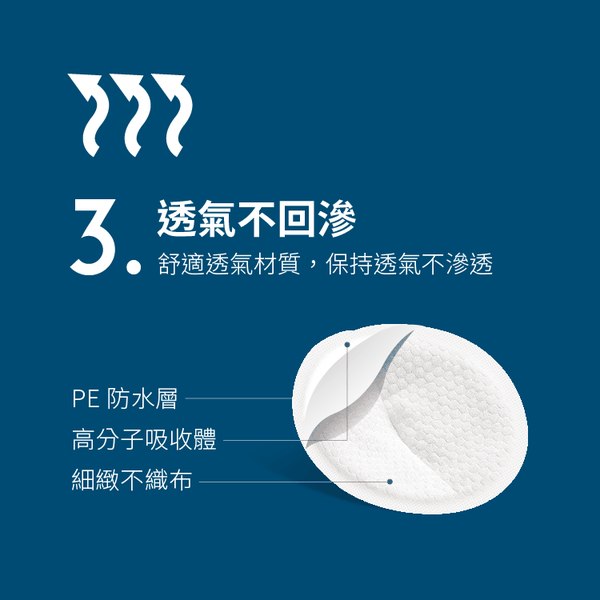 六甲村 Mammy Village - 極淨感防溢乳墊 60入