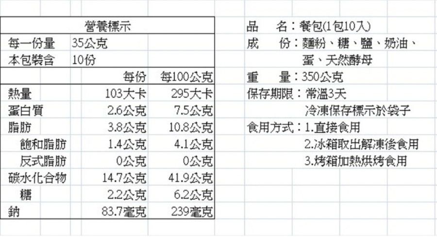 金萱食品 - 金萱食品-爆漿餐包 起司-350g/包(10入裝)