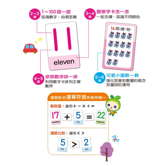 世一文化 - 數數1～100學習卡