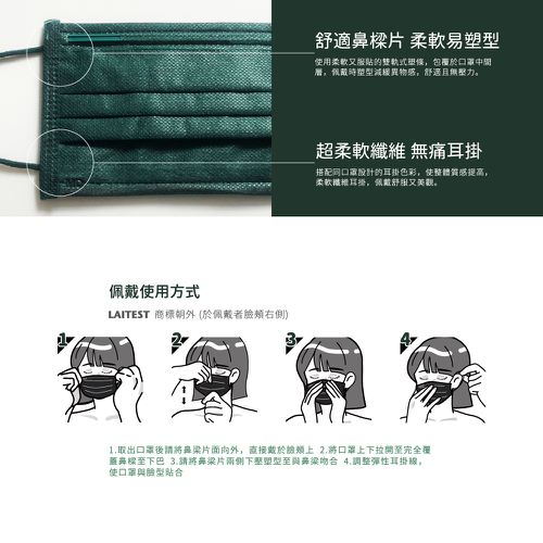 醫療防護口罩/成人 軍墨綠 50入盒裝(炫彩系列)
