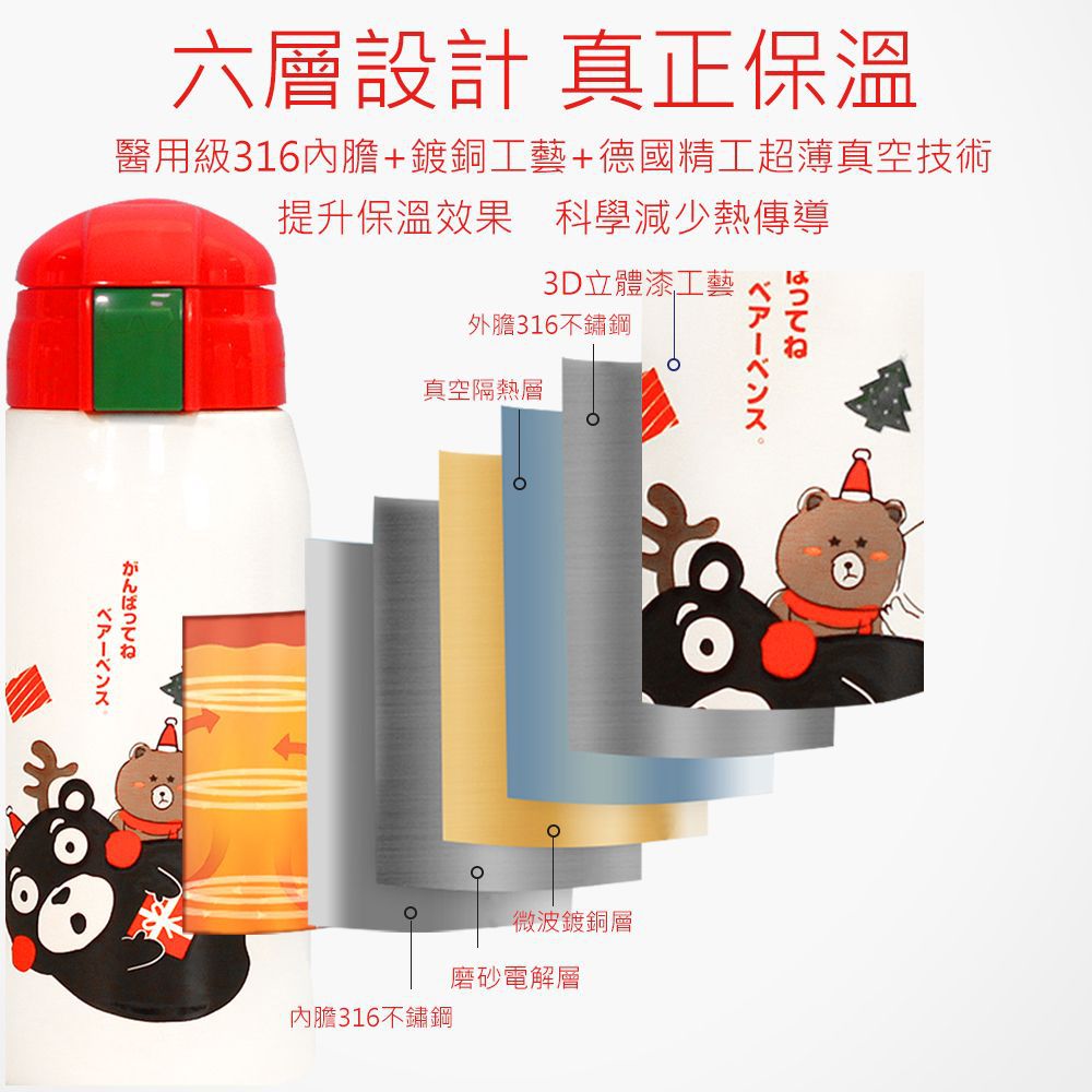 Bear Bens 熊本士 - 經典款真空保溫瓶-乖乖虎-620ml