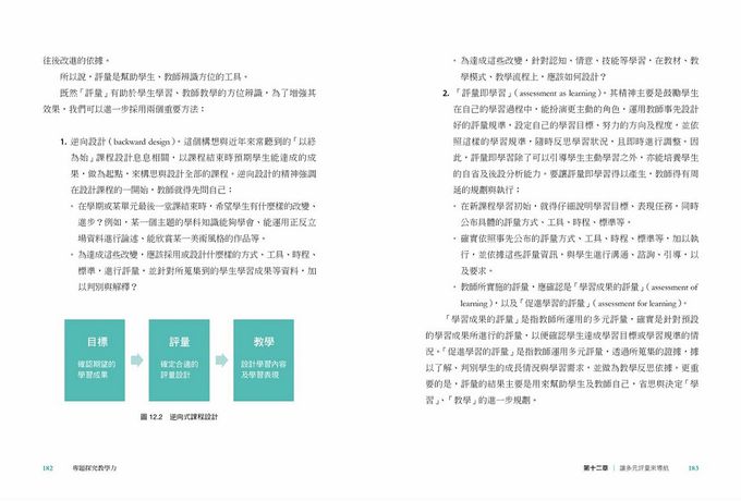 專題探究教學力:跨科共備X 提問思考 X 批判閱讀，啟動高層次思考