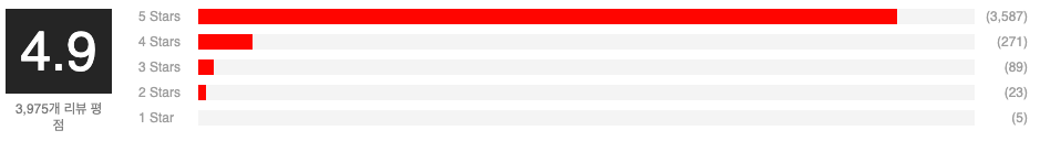 韓國 ENVYLOOK - 隱形釦打褶微喇叭褲-黑