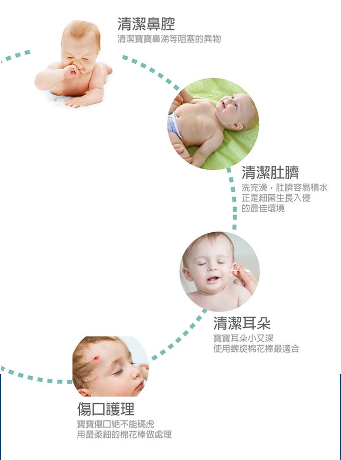 韓國 Perfection - 嬰兒專用紙軸棉花棒-600入裝