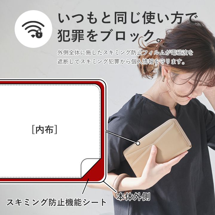 日本 LIZDAYS - 時尚皮質夾層拉鍊長夾-海軍藍 (20x10.5x2.5cm)