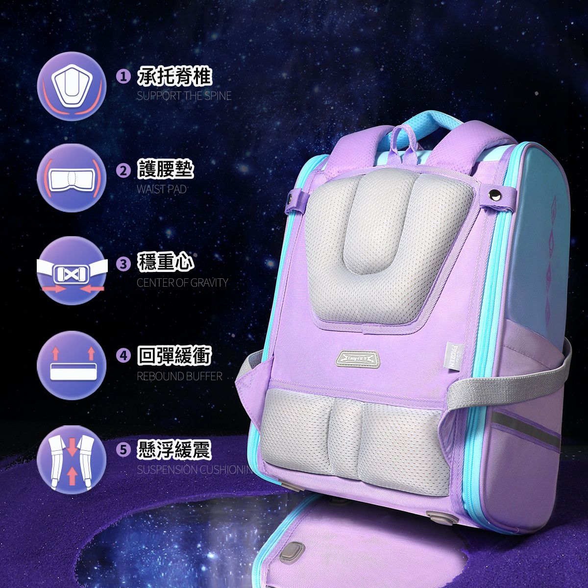 卡通懸浮減壓護脊後背包/書包-卡通人物雪寶-藍色 (建議110-135cm)-26x19x37cm