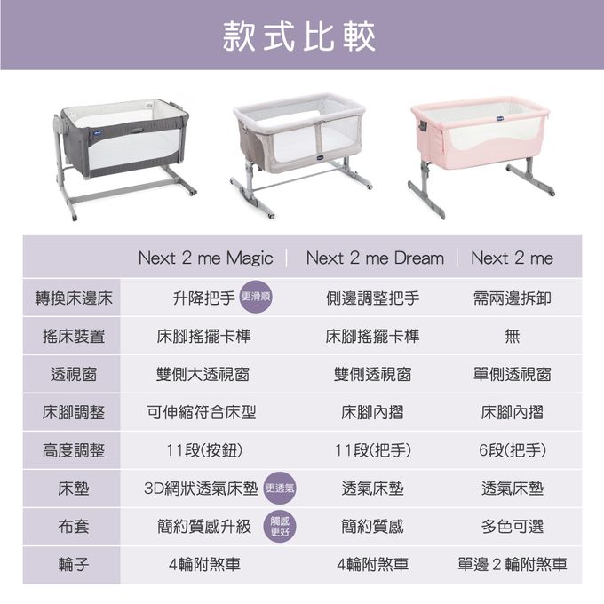 義大利 chicco - Next 2 Me Magic多功能親密安撫嬰兒床邊床(鎖扣版)-月牙灰