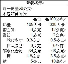 西班牙 Gallo 義大利麵 ★ 嚴選純正硬質杜蘭小麥