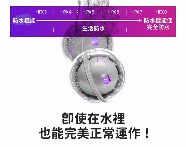 下殺59折↘︎韓國IORA 殺菌球✦外出用無死角殺菌ｘ全機防水