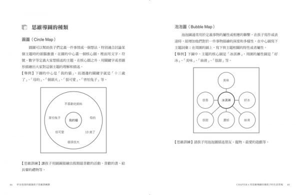 矽谷爸爸的超強孩子思維訓練課