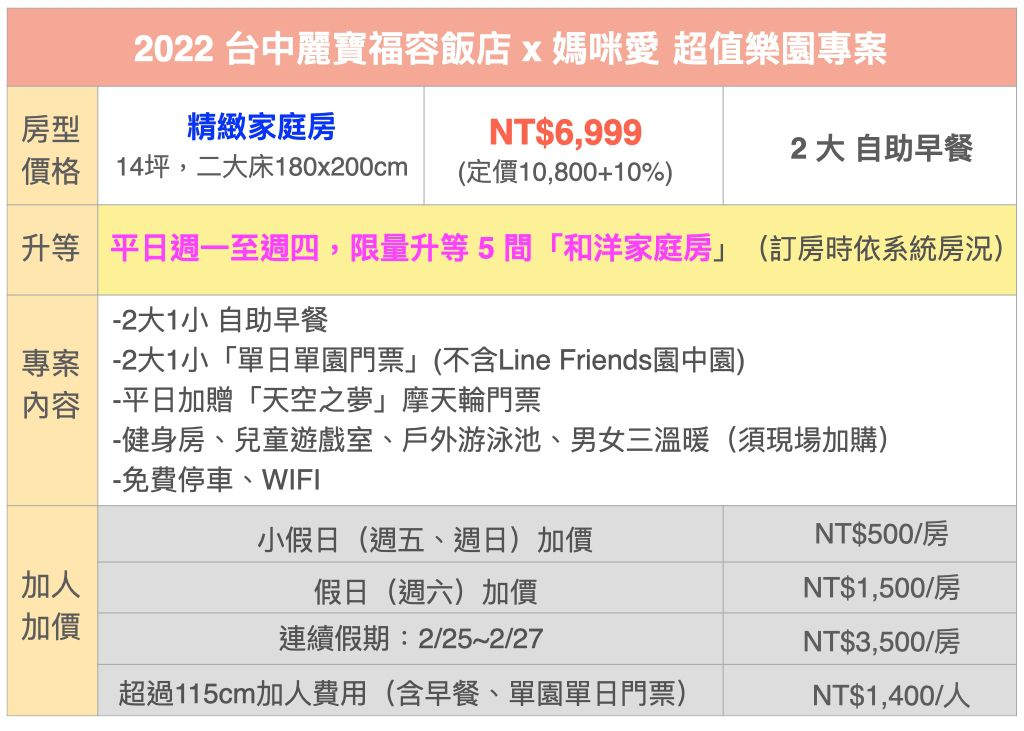 超讚4.8折【台中麗寶樂園Ｘ福容飯店】一泊一食再送樂園票 ❤