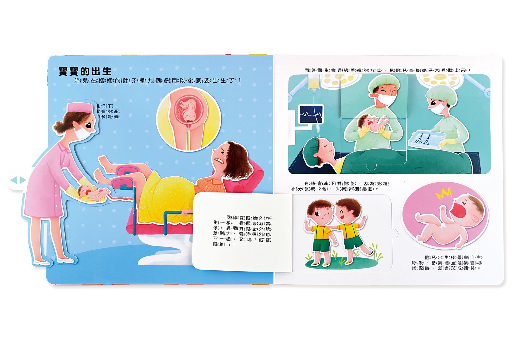 男生女生不一樣-幼兒性教育啟蒙互動遊戲書