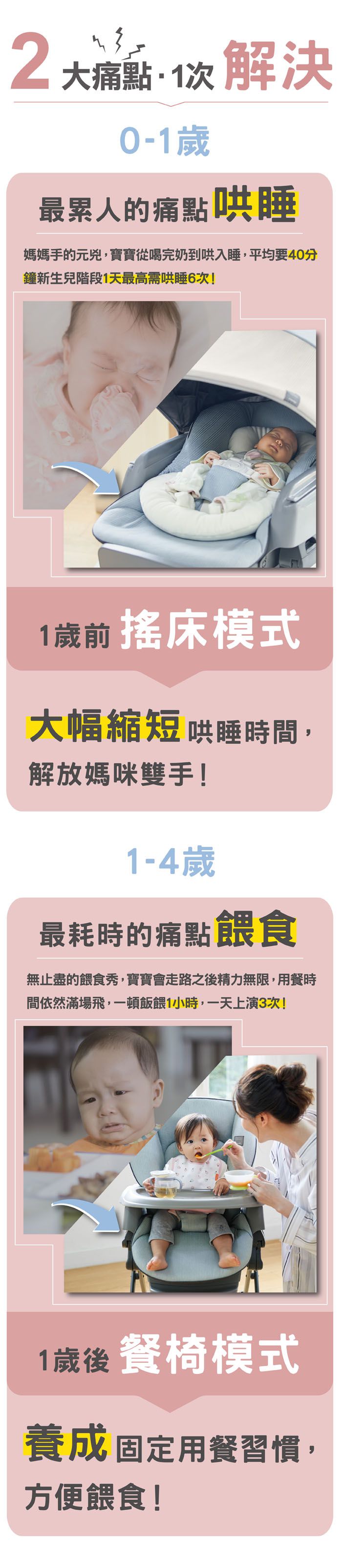 日本 Combi - 安撫餐椅搖床-BEDi Long MT  [手動款]-贈日式蚊帳