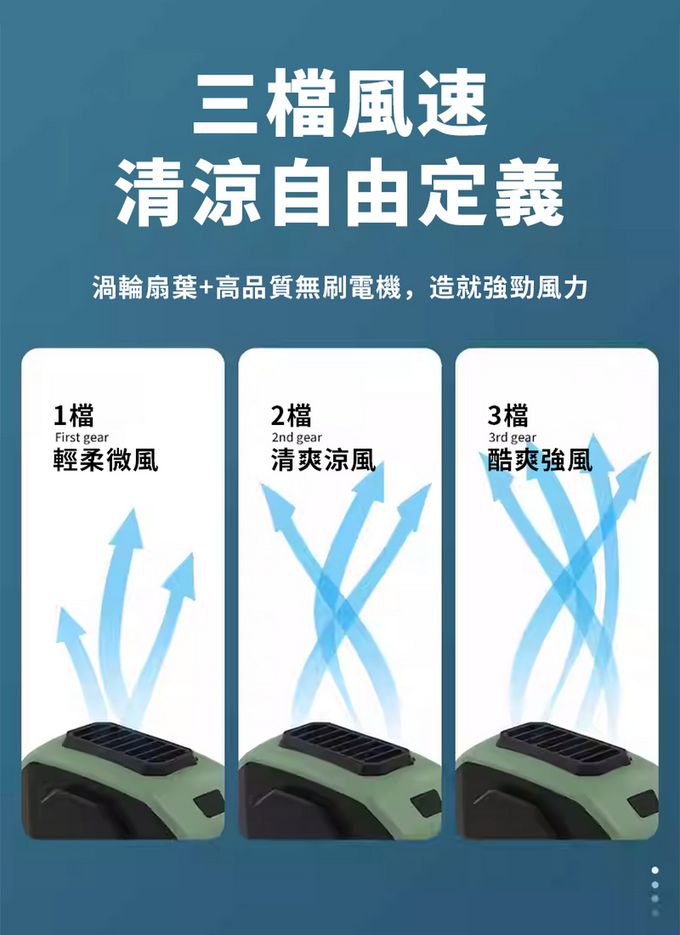 SHANER - 隨身外掛風扇(6000mah款)-橘色