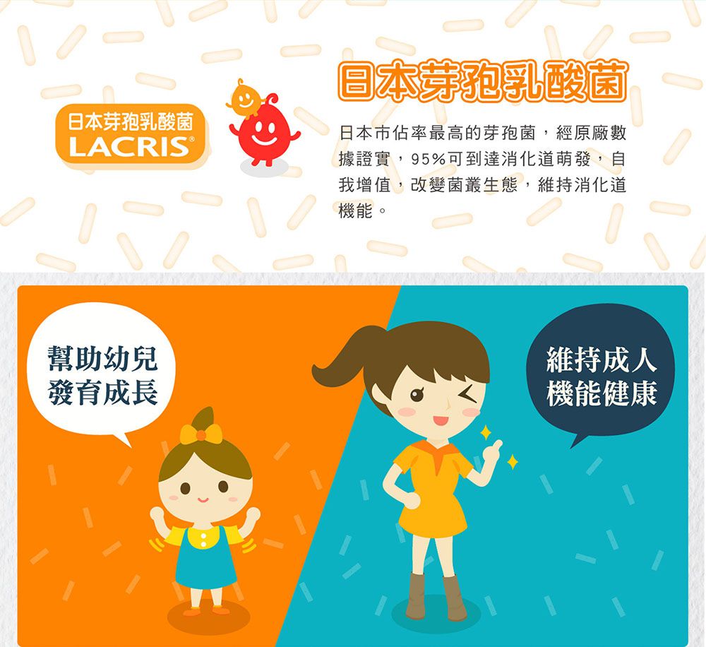 小兒利撒爾Risal - 乳酸菌夾心米果--綜合六盒組(豆乳x3+卵x3)-8支/盒