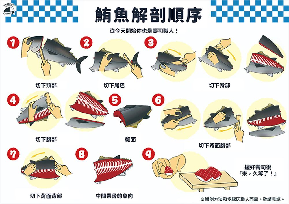 豪華鮪魚壽司達人套組