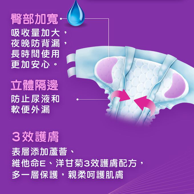 包大人 - 棉柔透氣 黏貼型成人紙尿褲/尿布(XXL 11片×6包/箱)