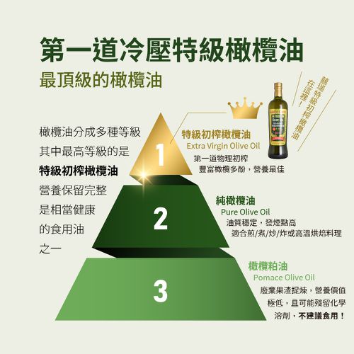 特級冷壓初榨 100% 純橄欖油(750ml)-750ml/瓶