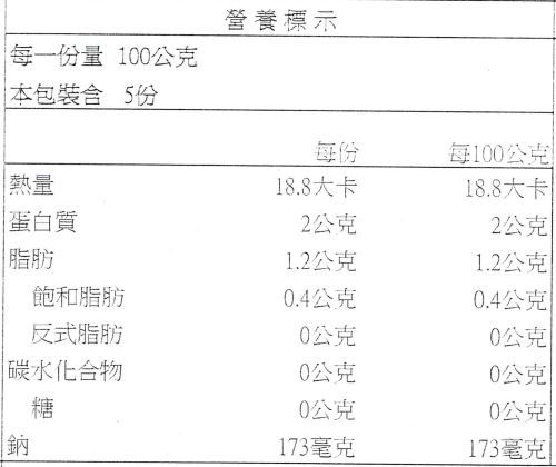 孩子也能吃的無添加火鍋！【GREEN & SAFE】安心鍋物！