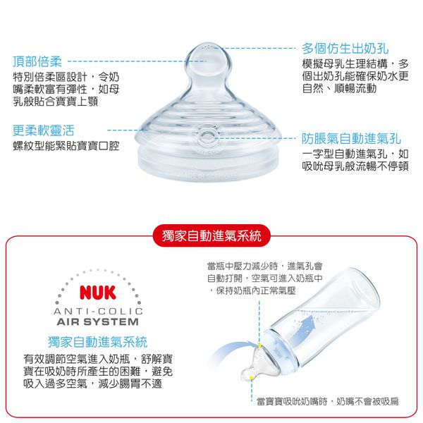 德國 NUK - 自然母感矽膠奶嘴-2號一般型6m+小圓洞-2入