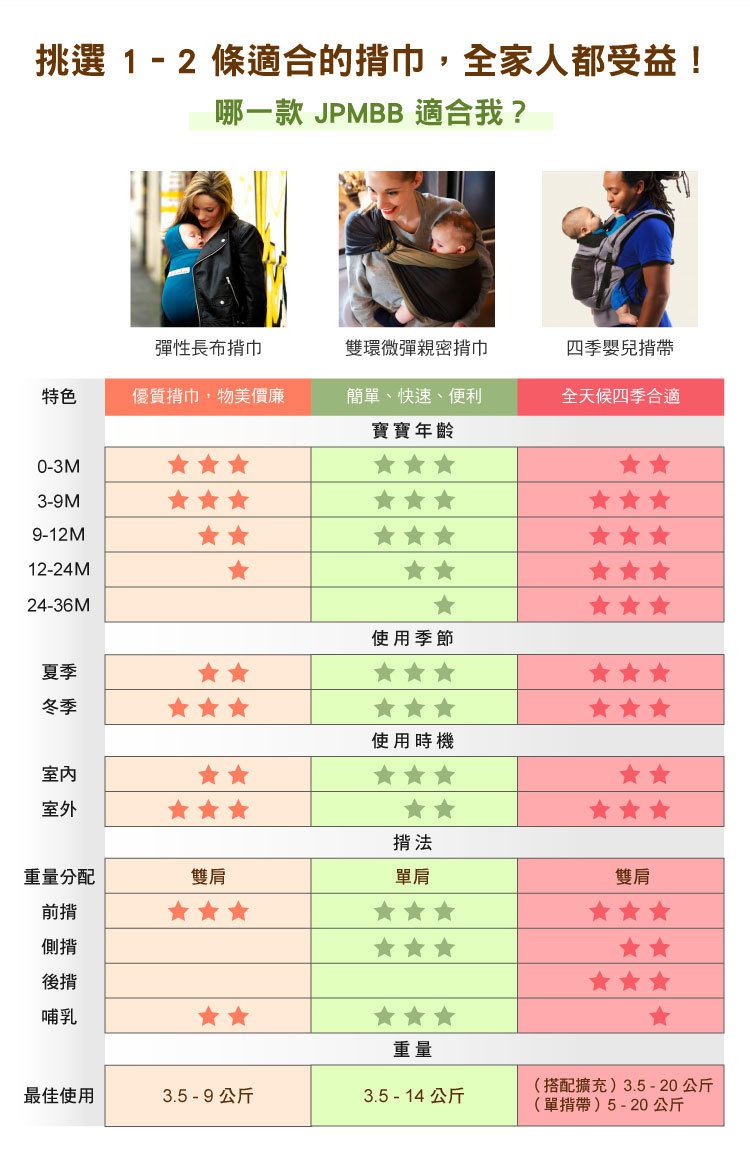 JPMBB - 彈性長布揹巾-巴黎