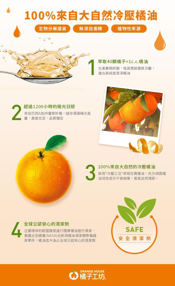 橘子工坊 - 天然濃縮洗衣精補充包-制菌力99.99%-1700ml加量版 x6包/箱