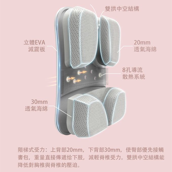 Rainbow Girl - 斜角包-江戶紫