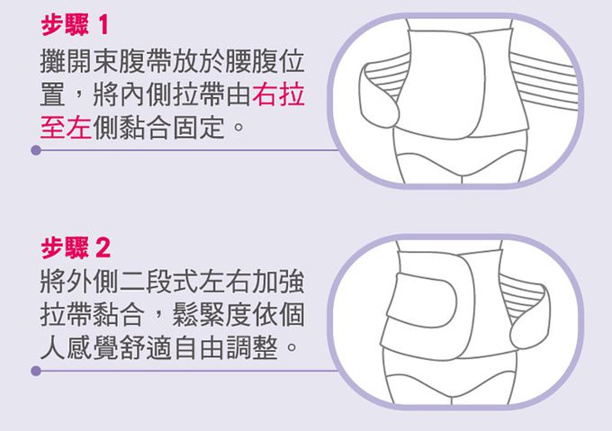 nac nac - 醫療用束腹帶-M-黑