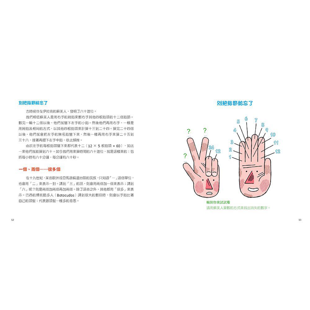 數學星球