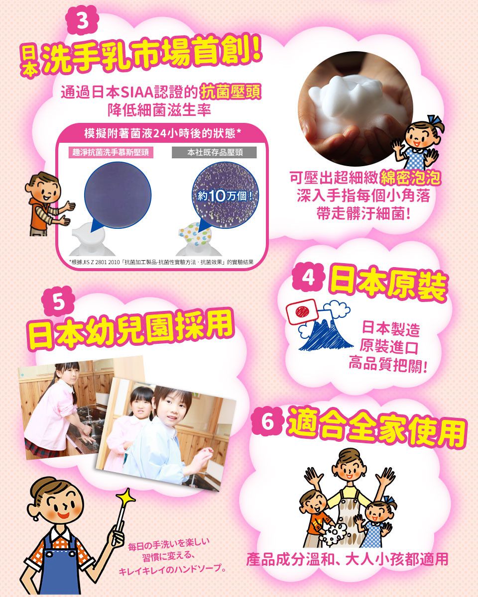 日本 LION 獅王 - 日本獅王趣淨洗手慕斯(補充包200ML)-清爽柑橘