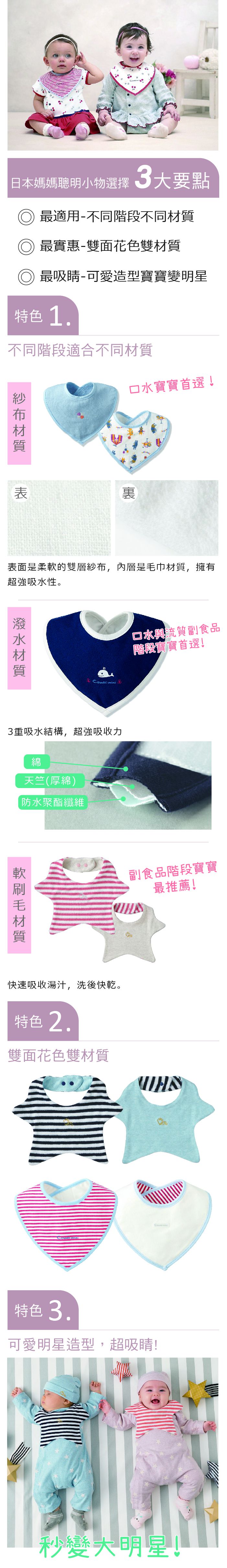 日本 Combi - mini系列-雙面圍兜-深藍 (F)