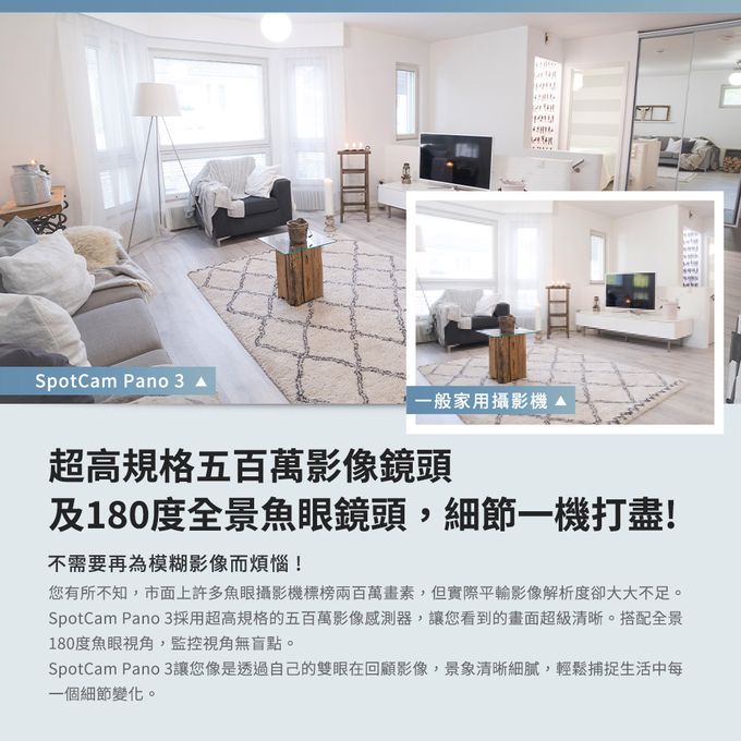 500萬畫素、180度全景魚眼鏡頭